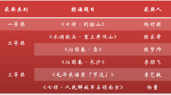 澳门云顶国际app