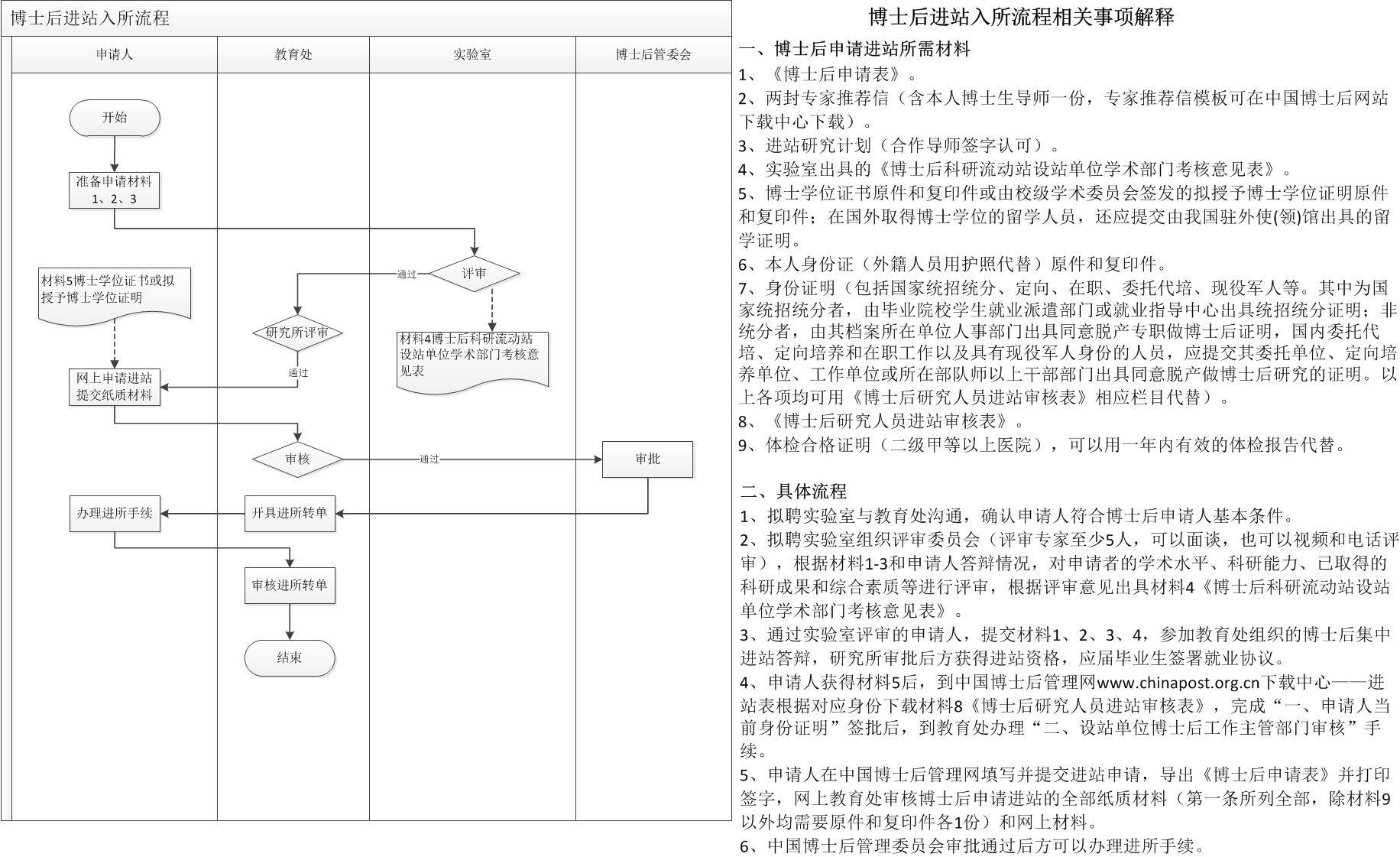 澳门云顶国际app