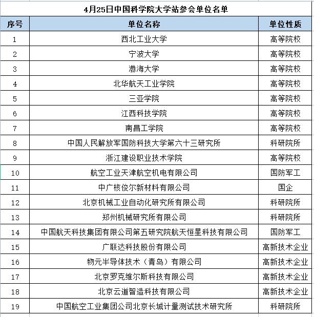 澳门云顶国际app