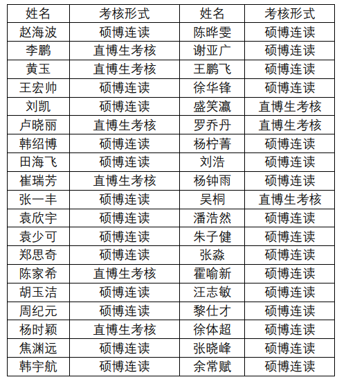 澳门云顶国际app