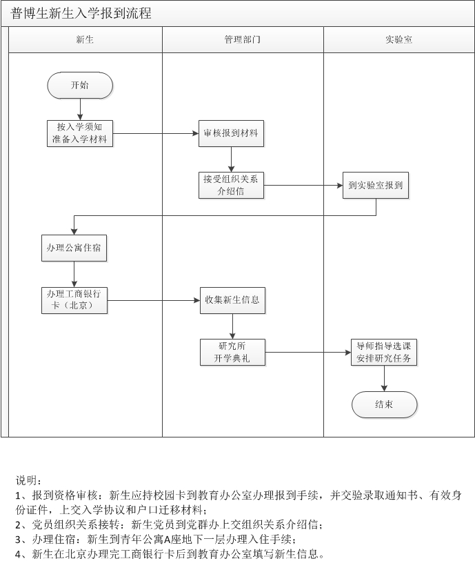 澳门云顶国际app
