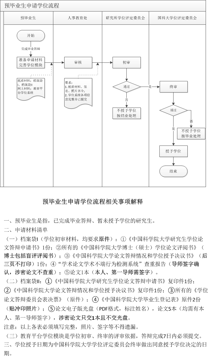 澳门云顶国际app