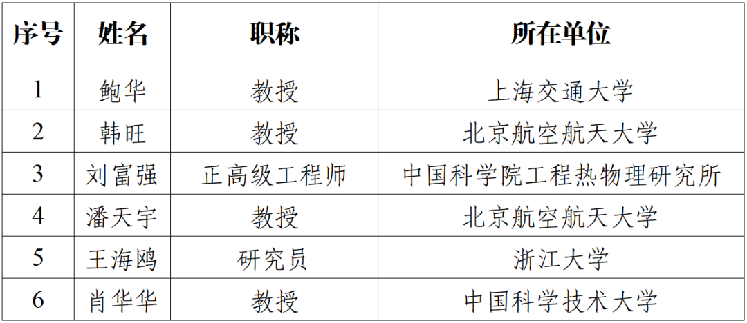 澳门云顶国际app