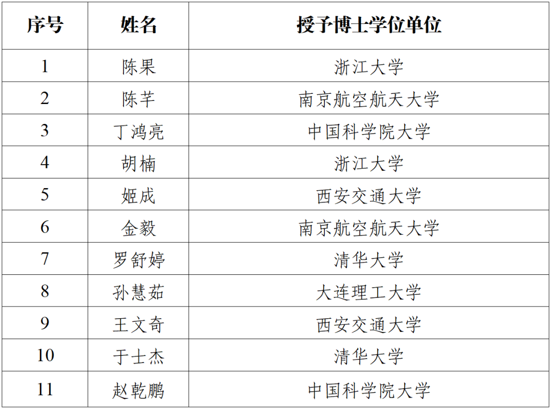 澳门云顶国际app