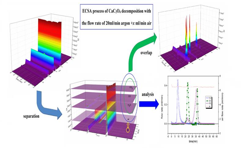 澳门云顶国际app
