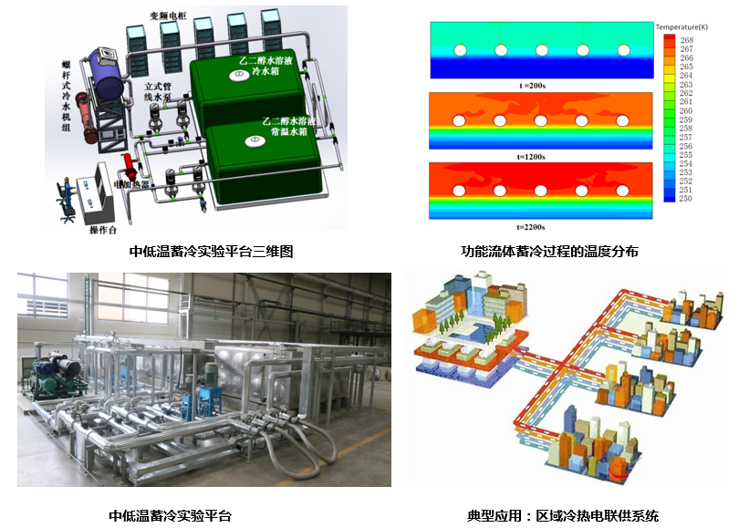 澳门云顶国际app