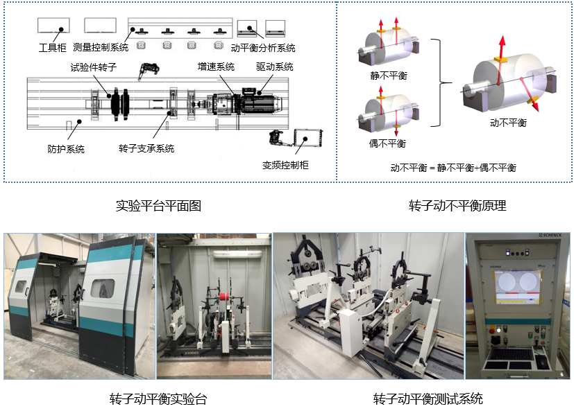 澳门云顶国际app