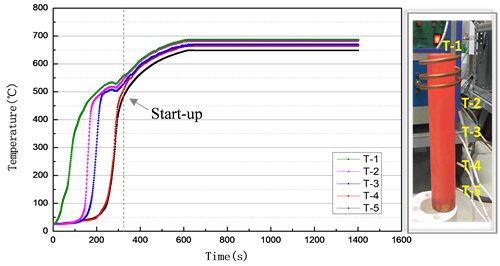 澳门云顶国际app