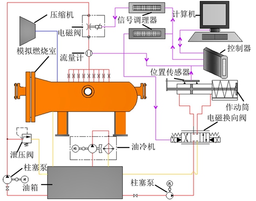澳门云顶国际app