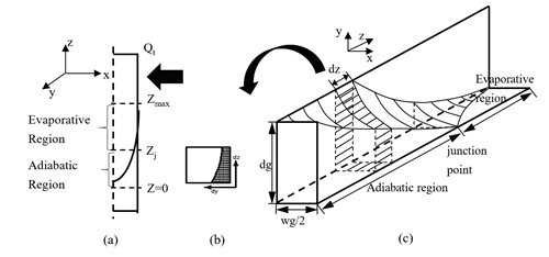 澳门云顶国际app