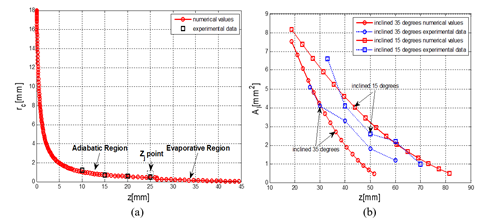 澳门云顶国际app