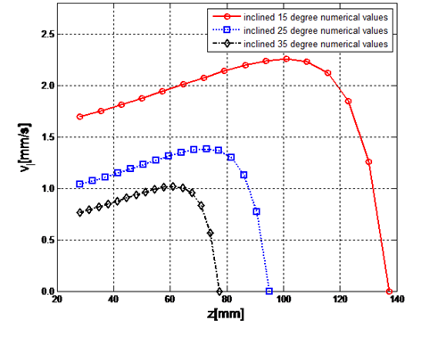 澳门云顶国际app
