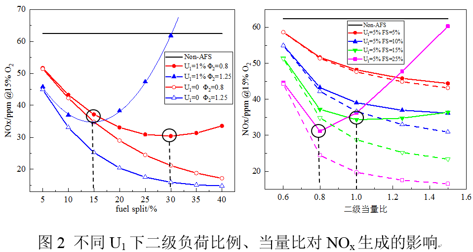 澳门云顶国际app