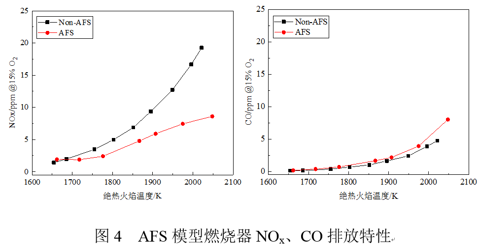 澳门云顶国际app