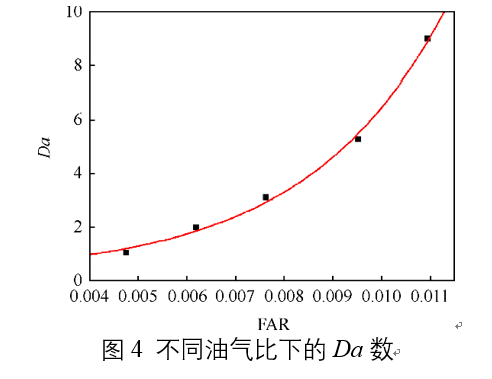 澳门云顶国际app