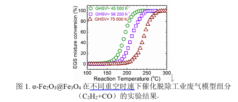 澳门云顶国际app