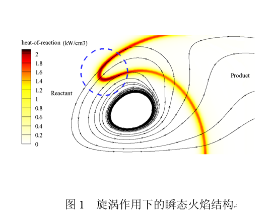 澳门云顶国际app