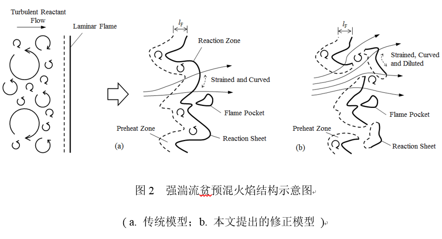 澳门云顶国际app