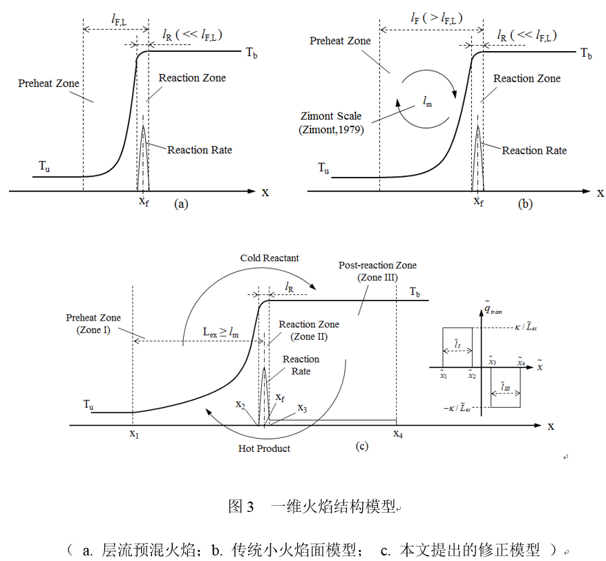 澳门云顶国际app