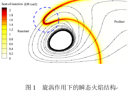 澳门云顶国际app