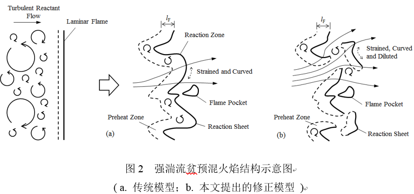 澳门云顶国际app