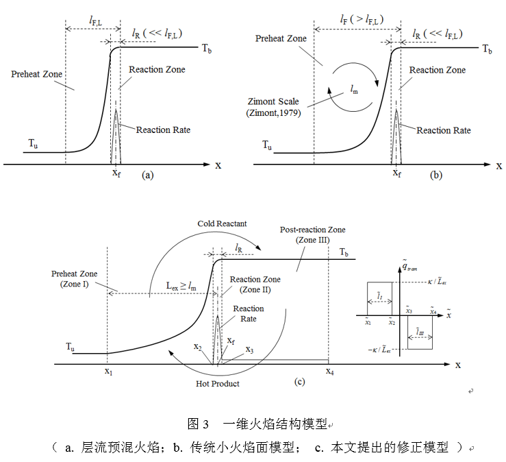 澳门云顶国际app