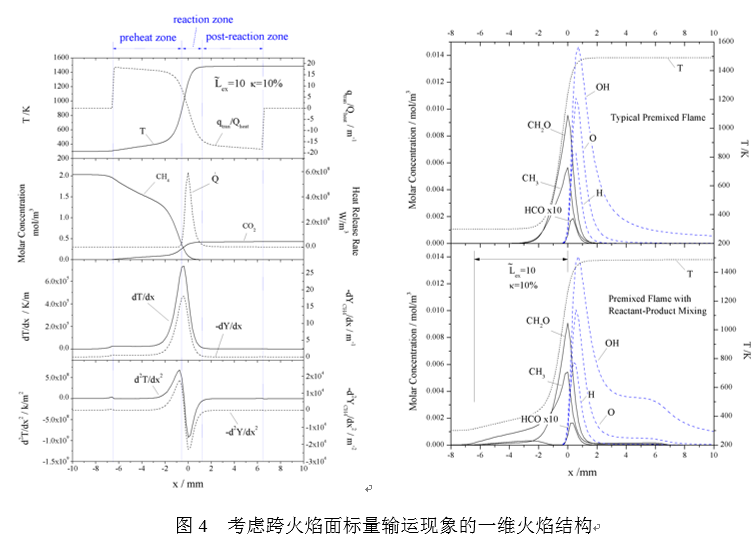 澳门云顶国际app