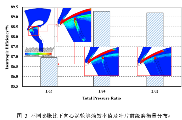澳门云顶国际app