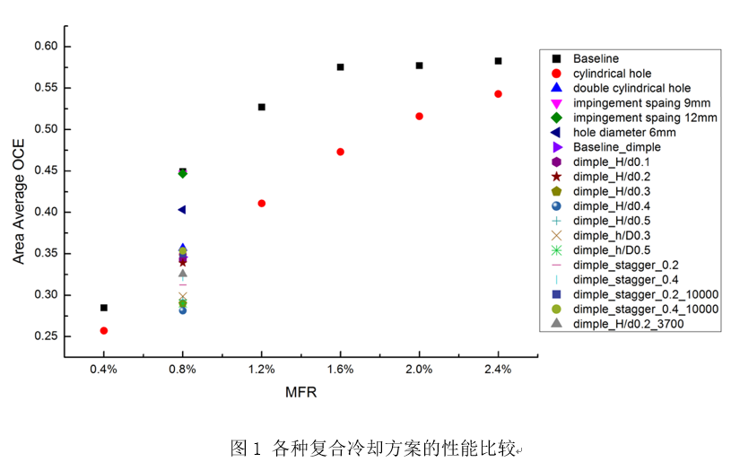 澳门云顶国际app