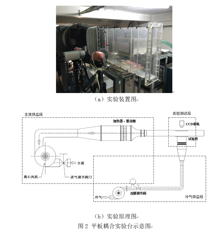 澳门云顶国际app