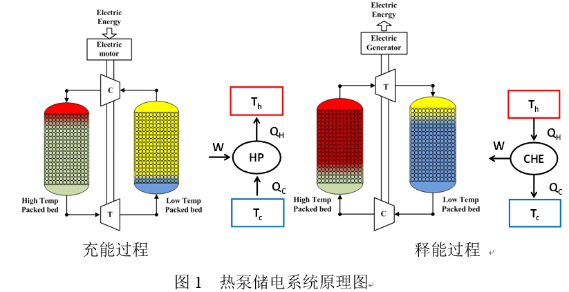 澳门云顶国际app