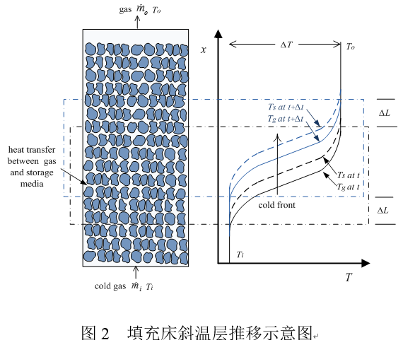 澳门云顶国际app