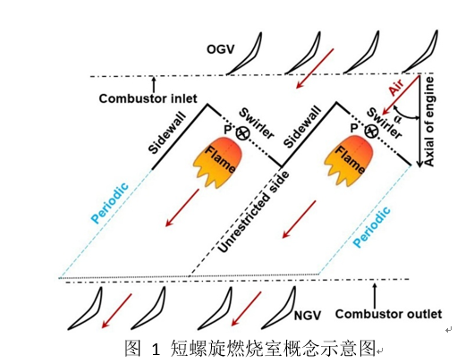 澳门云顶国际app