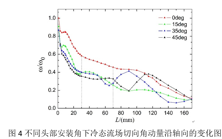 澳门云顶国际app
