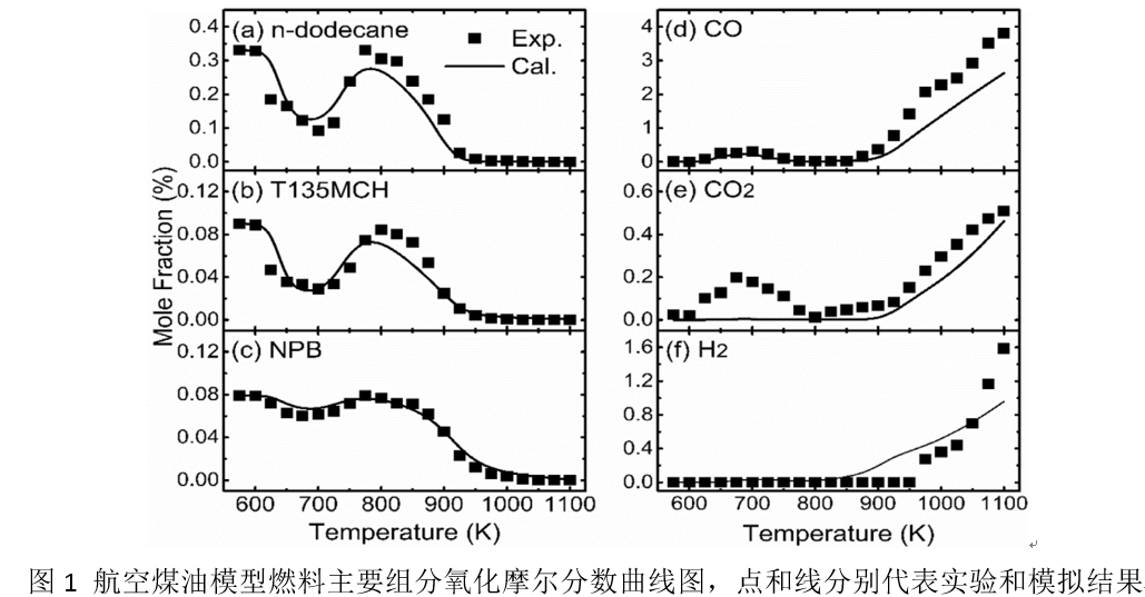 澳门云顶国际app