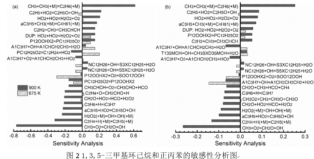 澳门云顶国际app