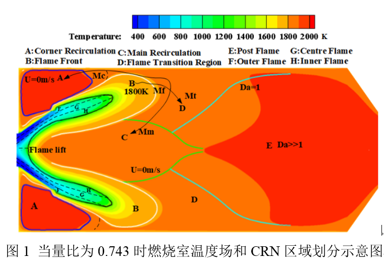 澳门云顶国际app