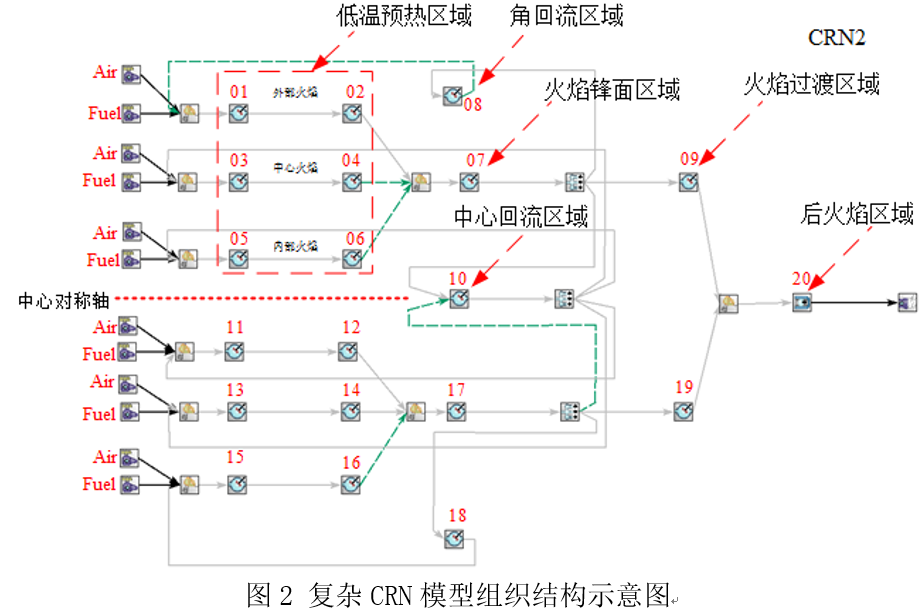 澳门云顶国际app