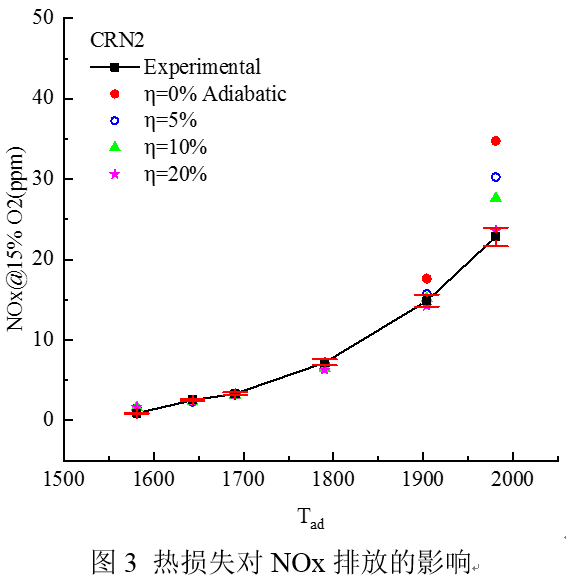 澳门云顶国际app