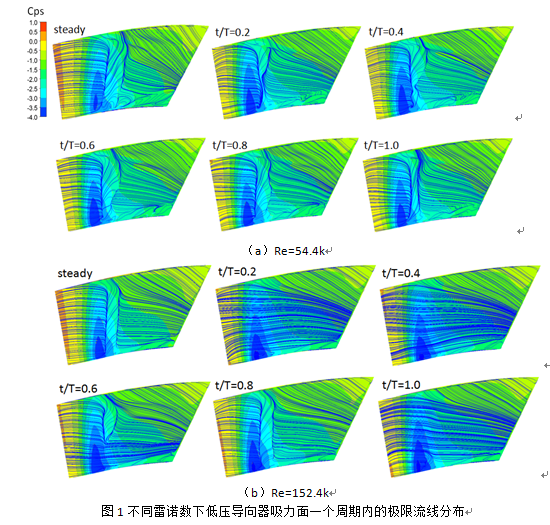 澳门云顶国际app