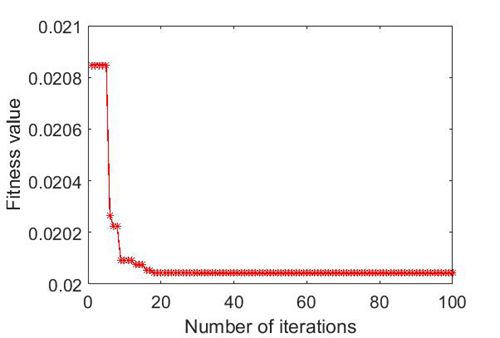 澳门云顶国际app