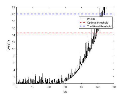 澳门云顶国际app