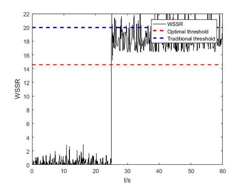 澳门云顶国际app