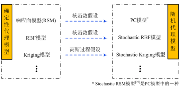 澳门云顶国际app