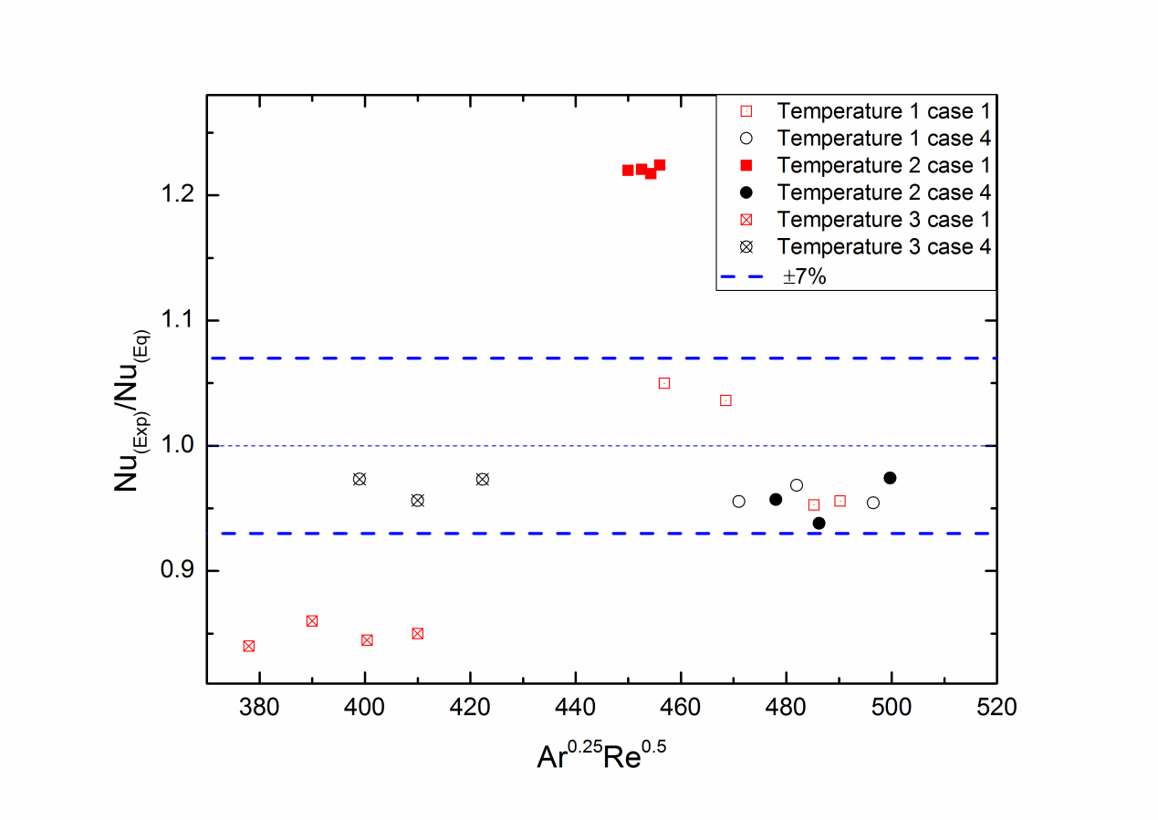 澳门云顶国际app