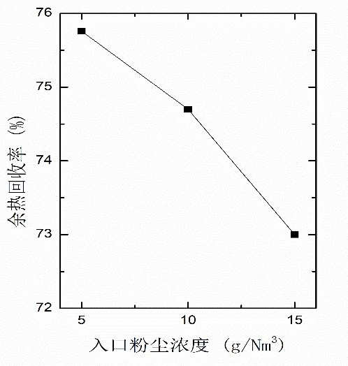 澳门云顶国际app