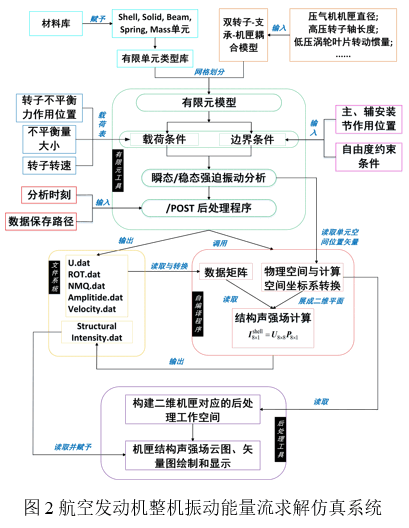 澳门云顶国际app