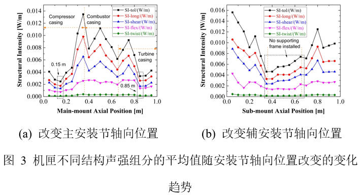 澳门云顶国际app