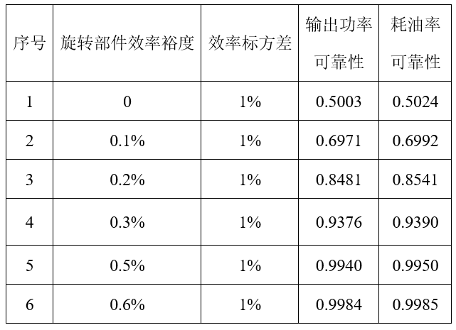 澳门云顶国际app