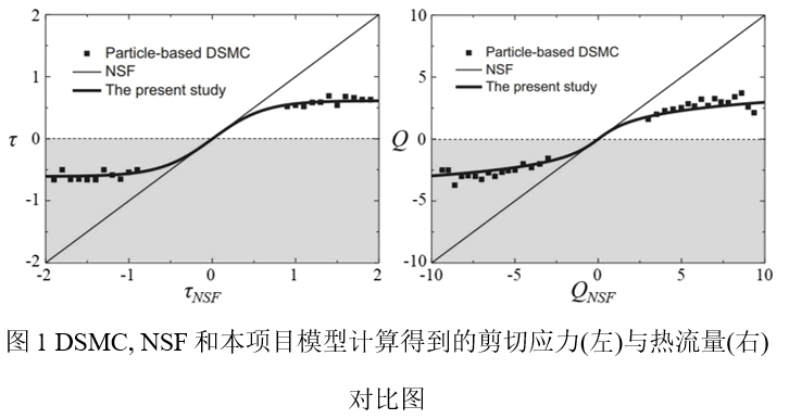 澳门云顶国际app
